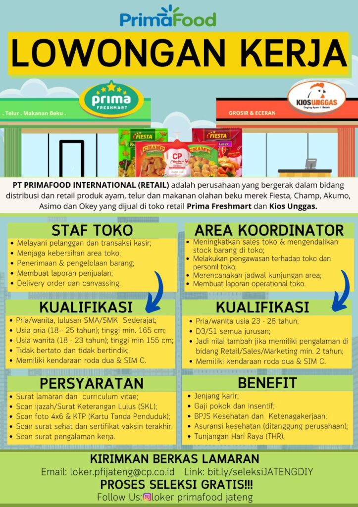 Loker PT Primafood International 2022